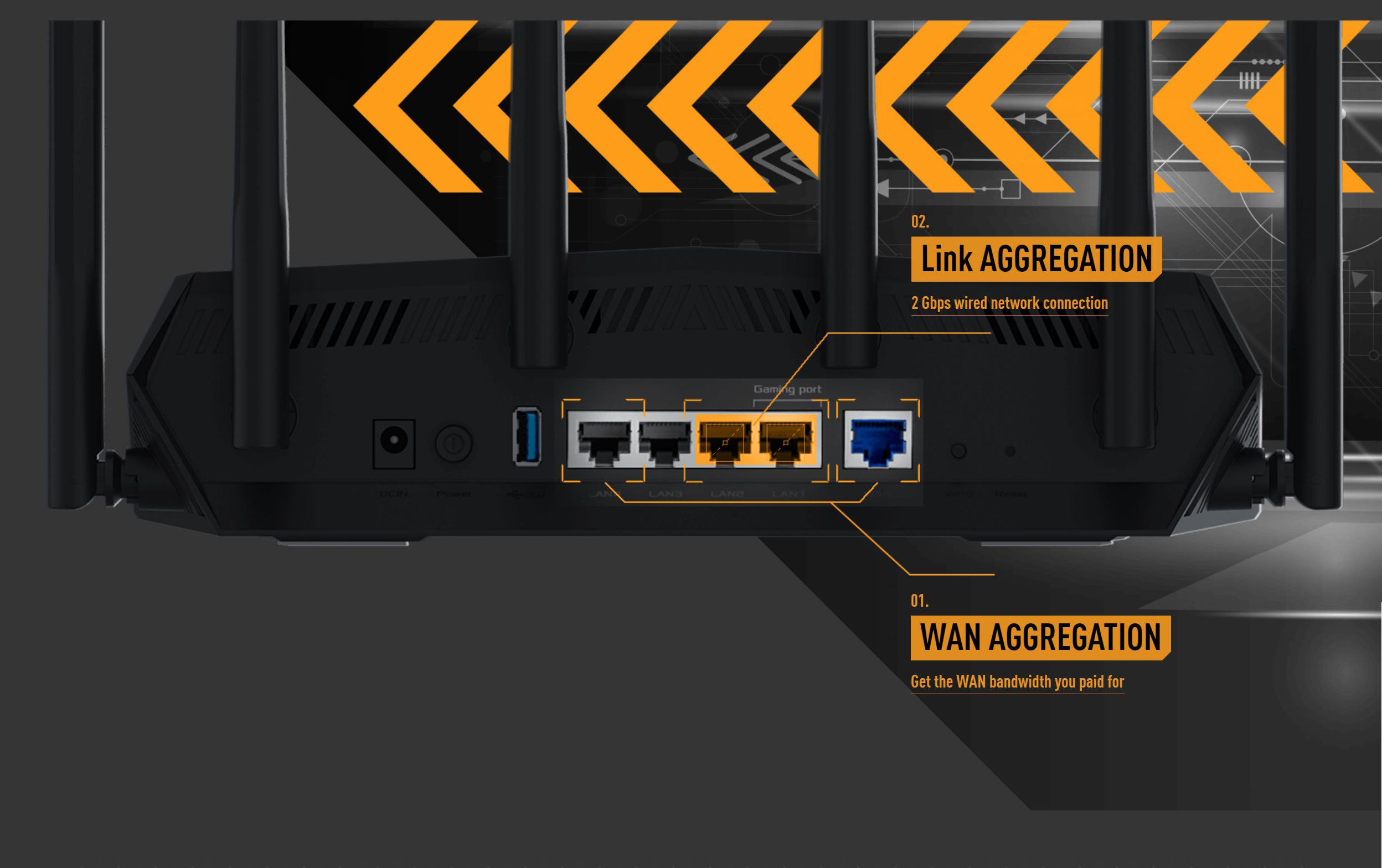 ASUS TUF Gaming WiFi 6 Router (TUF-AX5400) - Newegg.com